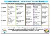MENU' ESTIVO - servizio di refezione scolastica
