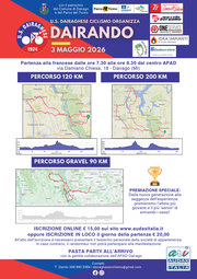 DAIRANDO - 3 MAGGIO 2026